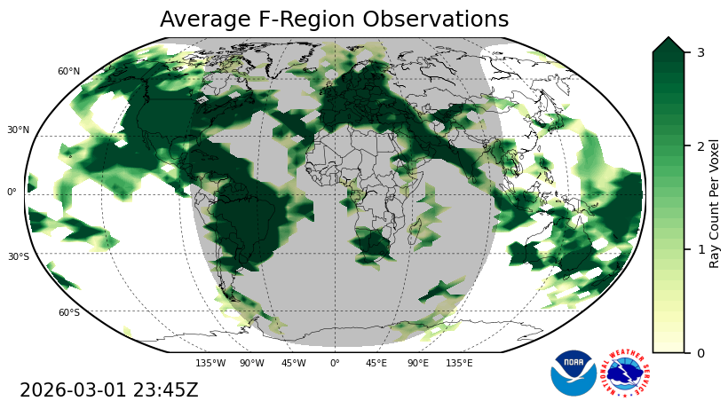 Glotec - Ground Plus cosmic - Ray