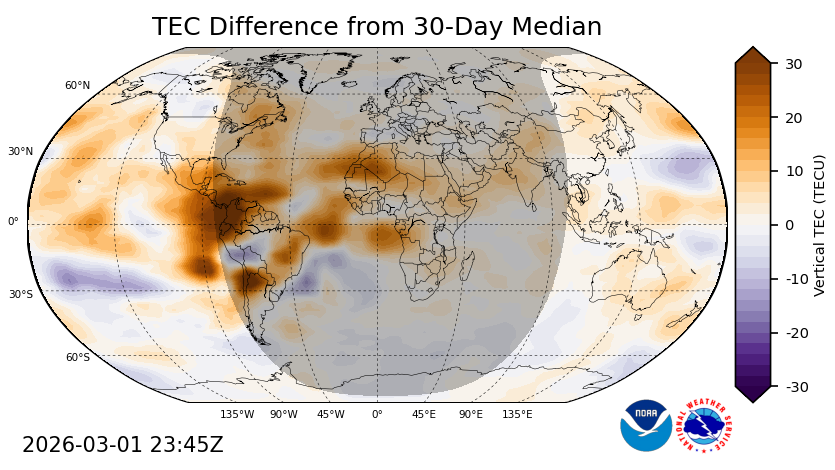 Glotec - Ground Plus Planetiq - Anomaly