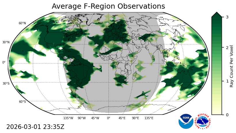 Glotec - Ground Plus Planetiq - Ray